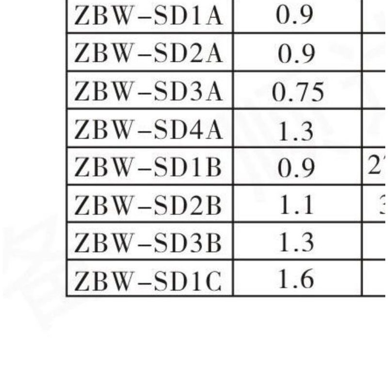 ZBW-SD1B型棍式单发抓捕网